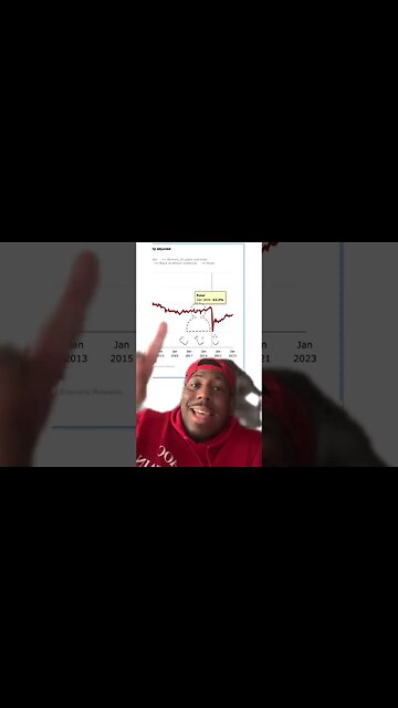 Joe Biden is LYING to you