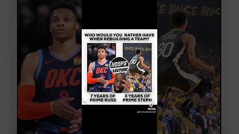 "The ULTIMATE Showdown: Which NBA Player Would You Choose?!"