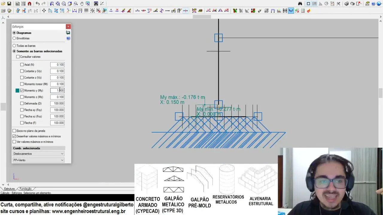 Fundação rotulada ou engastada