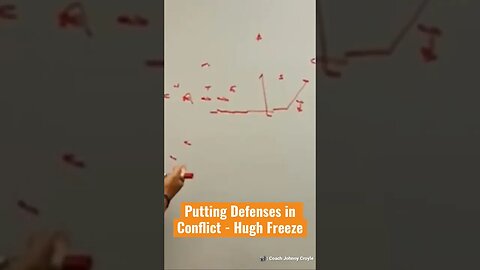 Watch Coach Hugh Freeze Diagram How His Offense Puts Defenses in Conflict | #auburn #auburnfootball