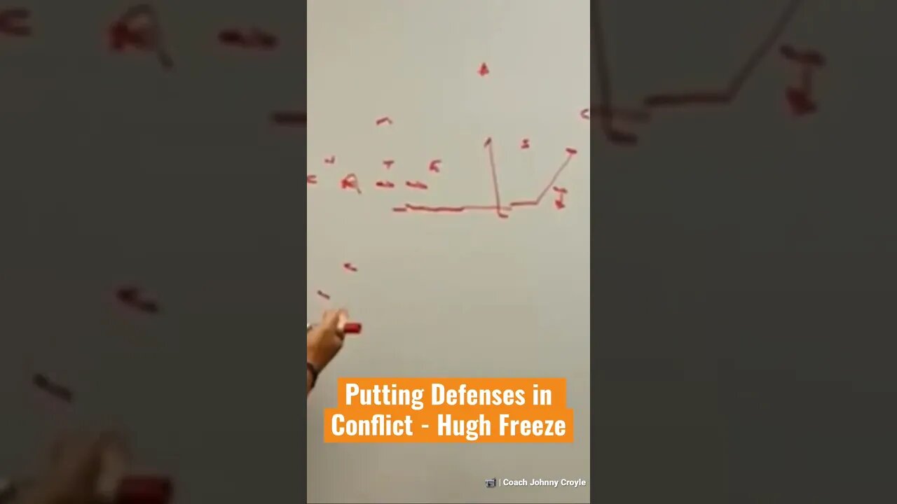 Watch Coach Hugh Freeze Diagram How His Offense Puts Defenses in Conflict | #auburn #auburnfootball
