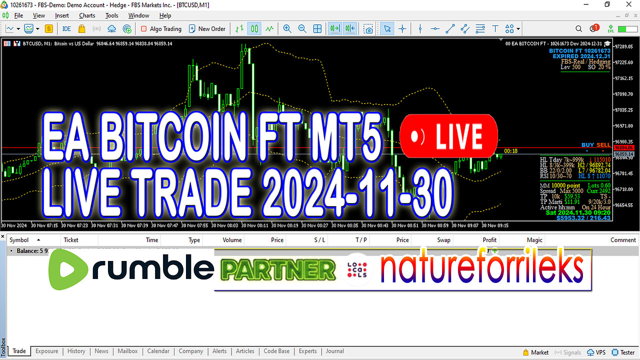 LIVE TRADE EA BITCOIN FT MT5 2024-11-30