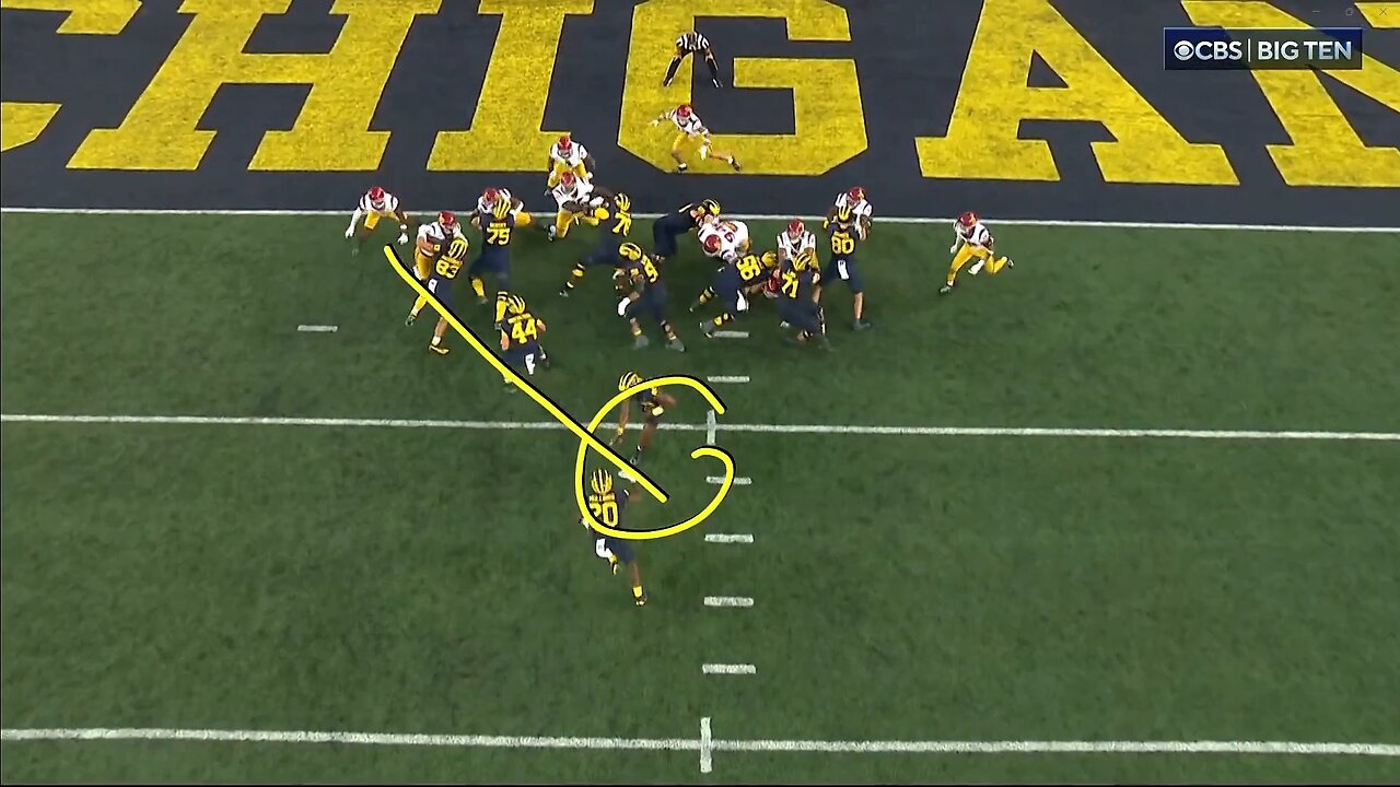 2024 - Week 04 - USC @ Michigan - Condensed (Every Snap + Replays)