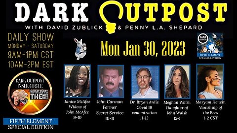 Dark Outpost 01.30.2023 Out-Of-Control Cops!
