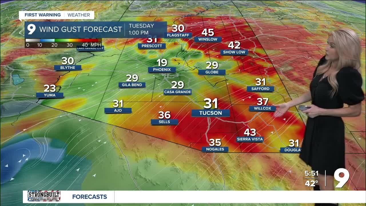 Strong winds followed by rain and snow