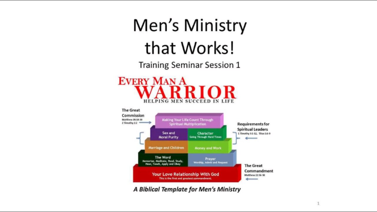 Men's Ministry That Works #1 - Lonnie Berger