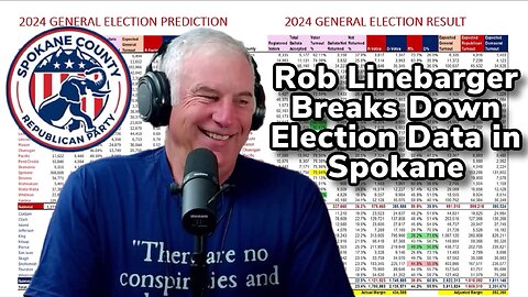 Rob Linebarger Breaks Down Election Data in Spokane | Interview