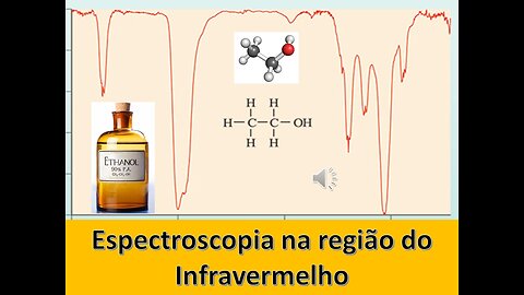 Espectroscopia na região do Infravermelho