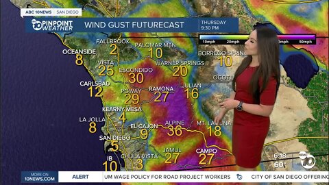 ABC 10News Weather with Meteorologist Angelica Campos