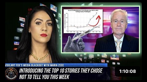 COVID-Vaccinated Hit With Grave New Reality | Media Blackout