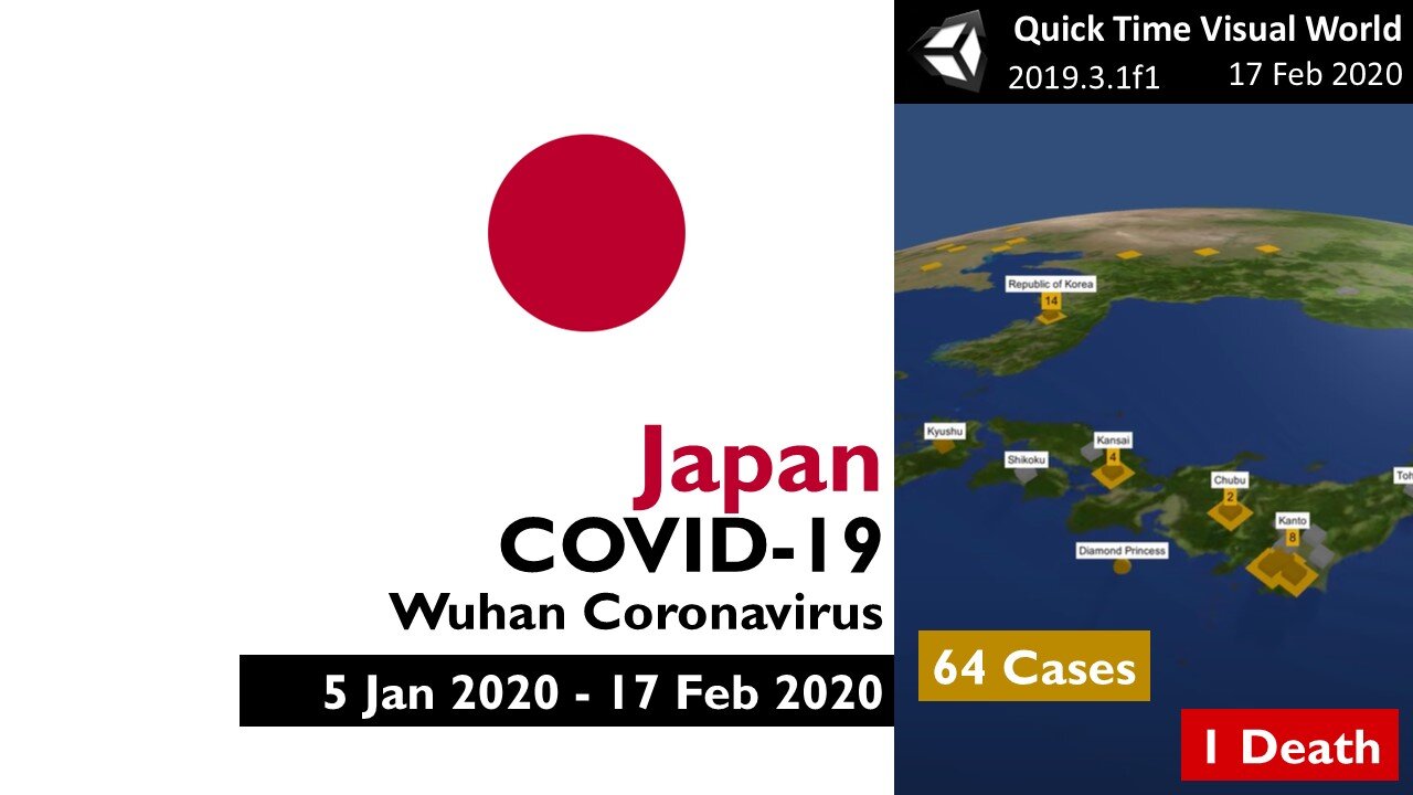 17 Feb 2020 - COVID-19 Wuhan Coronavirus: Japan