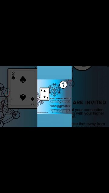 You belong and are always connected to your higher self if you choose #quantumnumerology