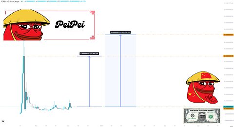 Unleashing the PEIPEI on XRPL Craze! 🚀 XRP's MemeCoin Decoded with Smart Money Tactics! 💰📈