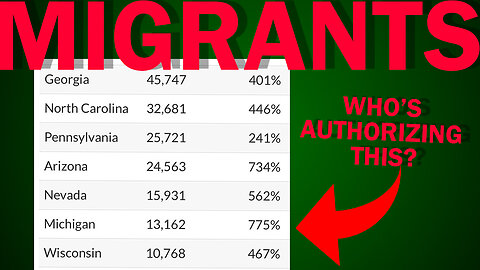 Population Manipulation