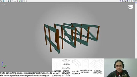 Qual método é mais eficiente para grandes balanços Eng Estrutural