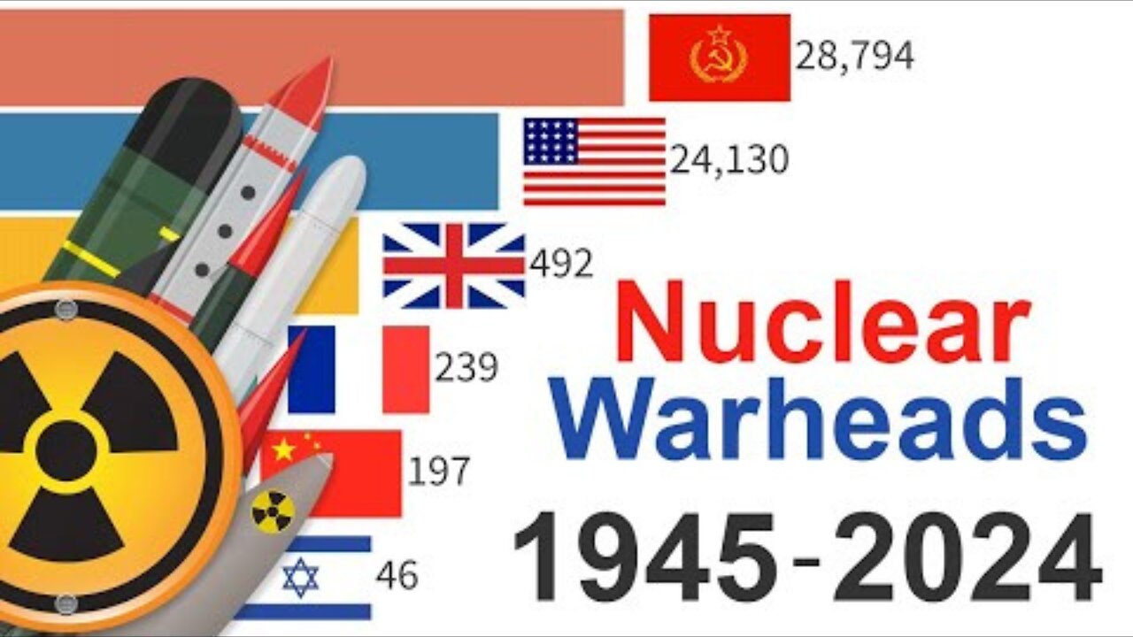 Global Nuclear Arsenals Revealed: Data from 1945 to 2024