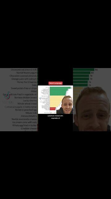 They WANT you UNHEALTHY! look at this! #food #health #fitness #foodie #nutrition #natural #healthy