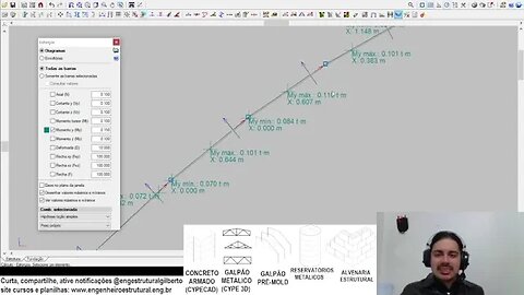 Por que arcos não são usados em estruturas prediais Eng Estrutural