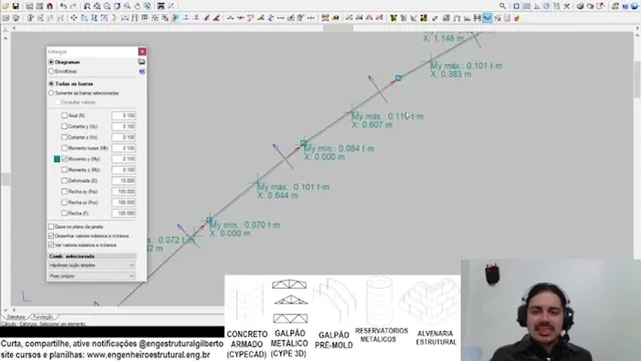 Por que arcos não são usados em estruturas prediais Eng Estrutural