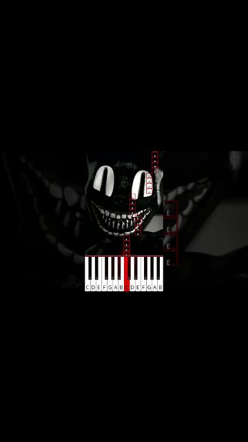 Cartoon Cat Meme Meme (Coffin Dance Song) - Octave Piano Tutorial