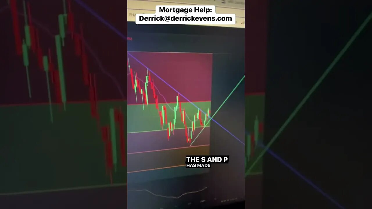 #mortgagerates slightly higher today as the market starts to pick up #realestate #bearmarket is OVA