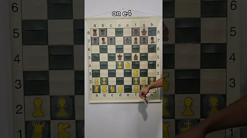 Use This CHESS TRAP in the Russian Game!