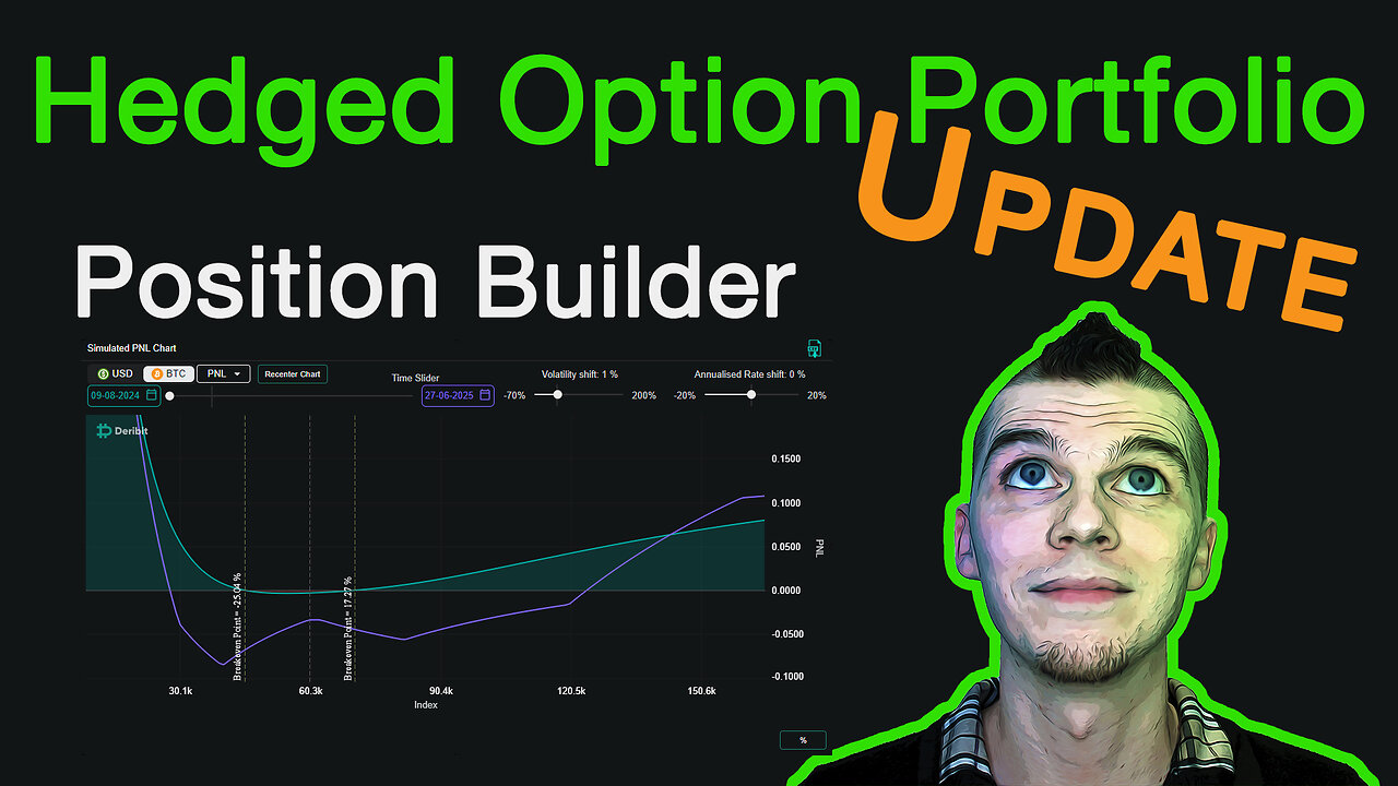 How To View Option Positions - Weekly Portfolio Update - 2024-10-03
