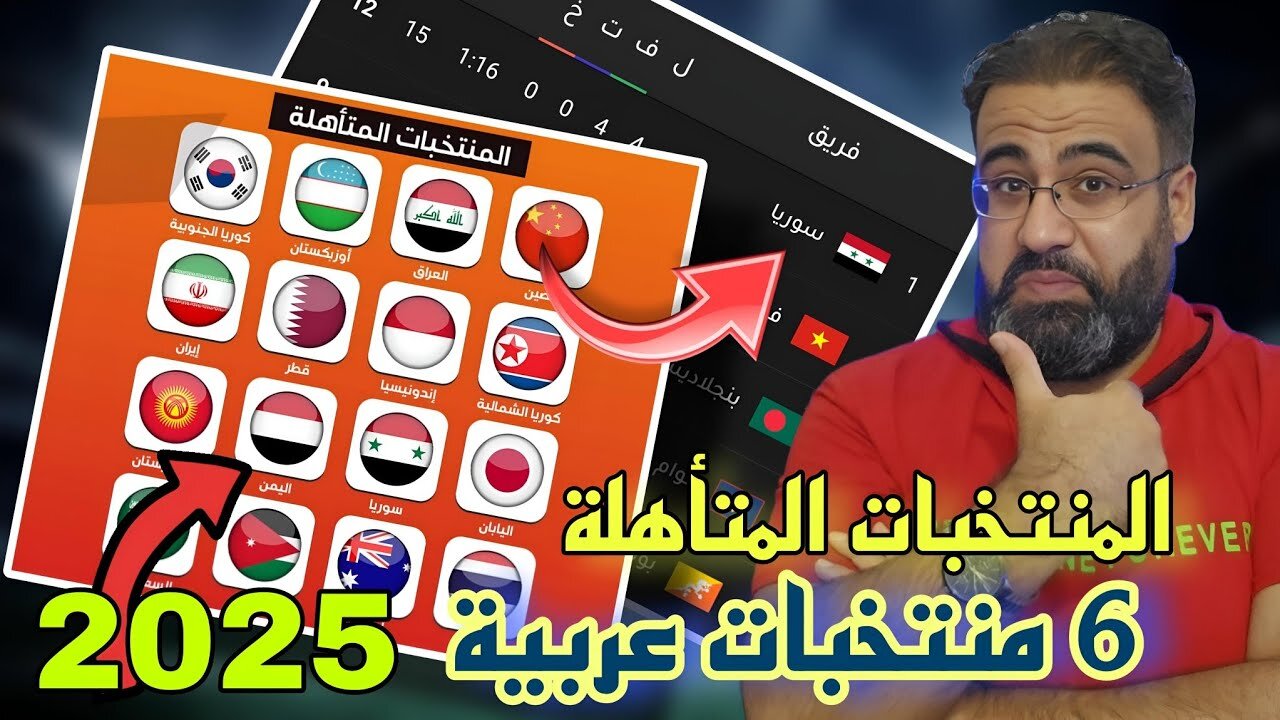 اليمن و العراق و سوريا إلى النهائيات الآسيوية ¦ 6 منتخبات عربية تأهلت إلى الصين