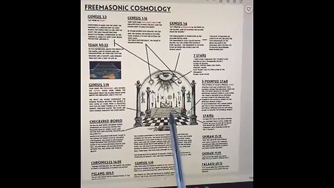 Free Masonic cosmology