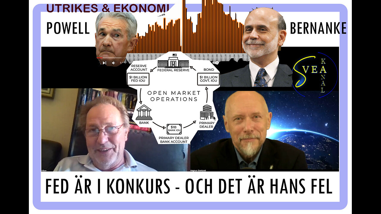 Svea Kanal Utrikes & Ekonomi 19: Fed är i konkurs - och det är Bernankes fel