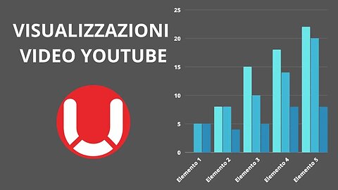 AUMENTARE LE VISUALIZZAZIONI | Come sta andando con UPMYT?