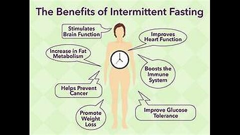 The Truth About Fasting and How It Works