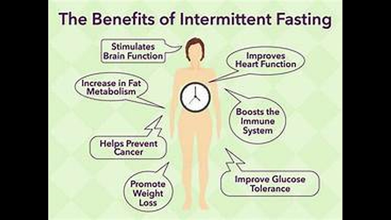 The Truth About Fasting and How It Works