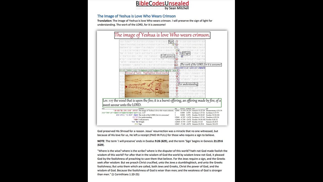 050924 Faultline Grace -Who teaches the Passover? Moses! Behold