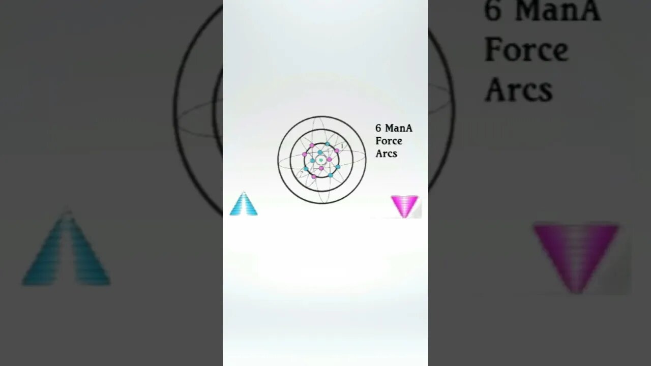 The 12 Reuche Scepter Arcs & Shields