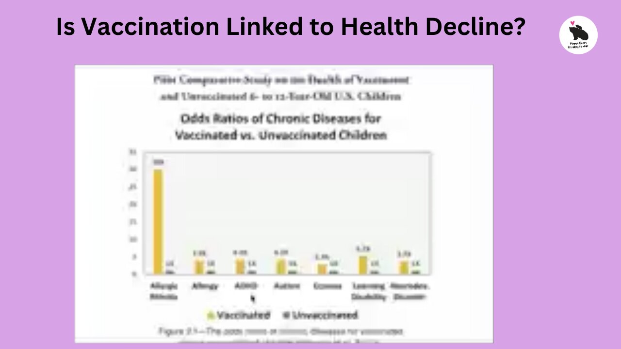 Developmental Delays In Children