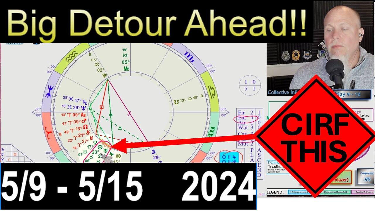 What's the Big Deal About Uranus Cazimi?!! CIRF #412: 5/9 - 5/15 2024