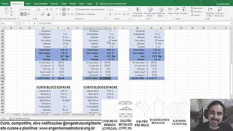 Qual quantia ideal de estacas por bloco Eng Estrutural
