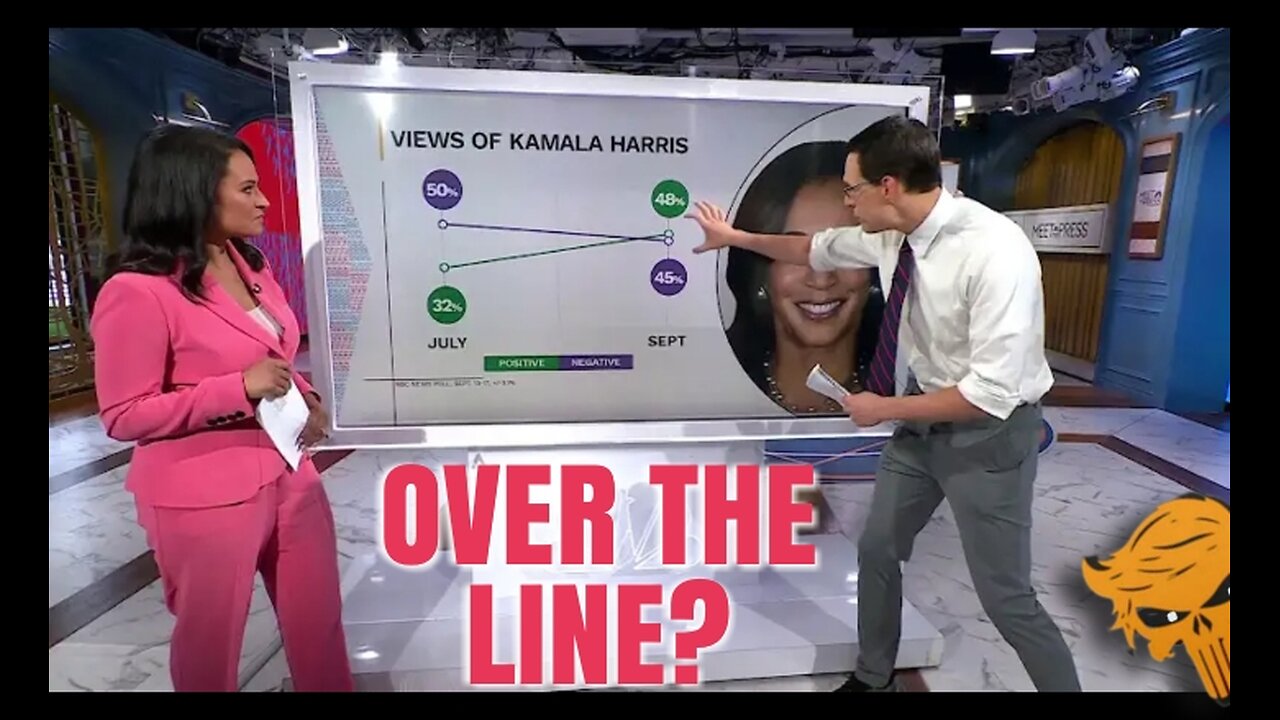 Kamala Last Stand? MULTIPLE STORMS. Witness List Grows, Can't ignore, Updates More!!,