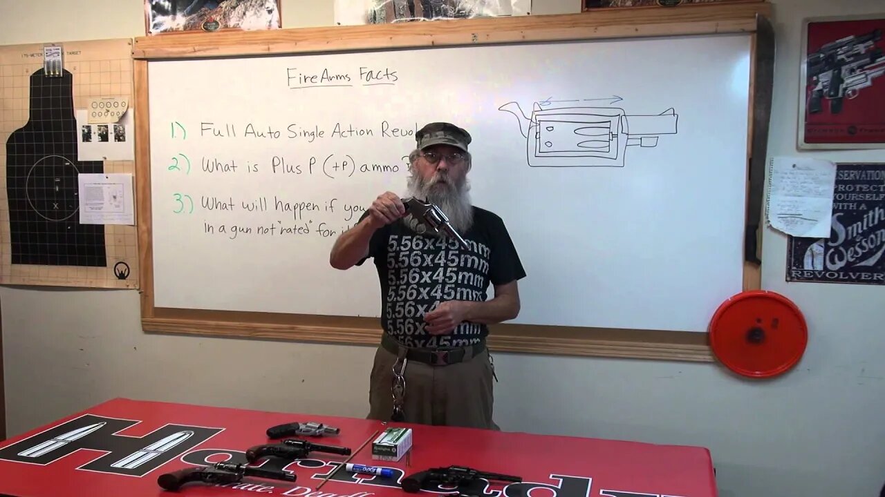 Firearms Facts Episode 27: Full Auto Single Action Revolver