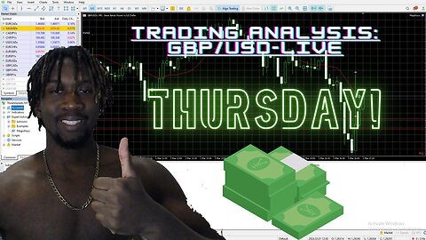 A Day In The Markets of AN UNPROFITABLE TRADER: Good Thursday...