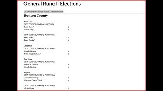 Republican Party of Arkansas fails to inform 2024 Arkansas General Runoff Elections happening today!