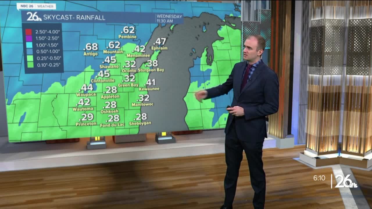 Gino Recchia NBC26 Weather Forecast