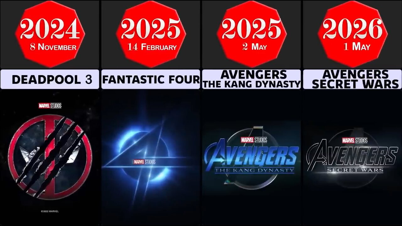 List of MCU Phase 1 to Phase 6 All Movies by Release Date 2008-2026