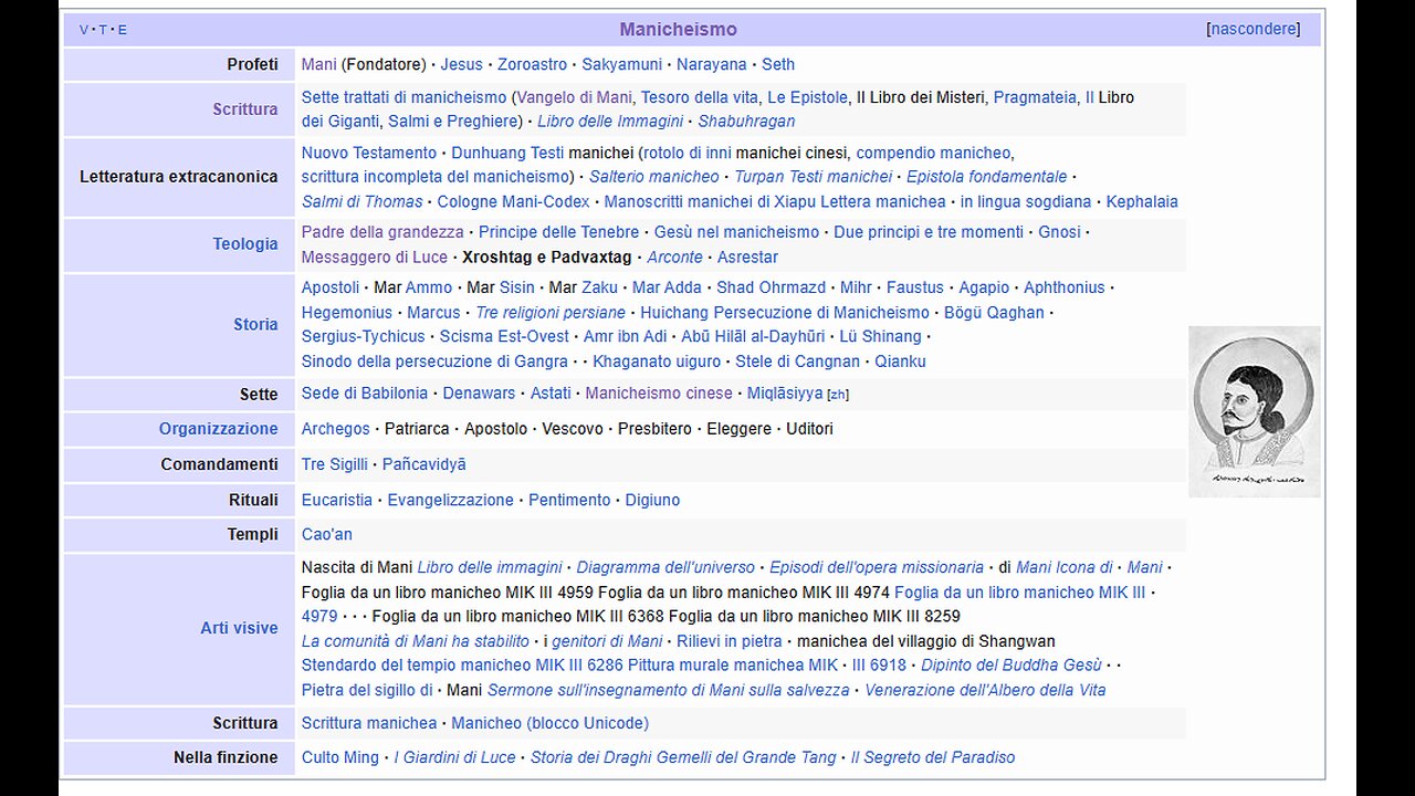 History of Manichaeism la religione eretica pagana gnostica dualista politeista degli ebrei e dei massoni DOCUMENTARIO il manichesimo afferma che Mani oltre a essersi dichiarato il paraclito detto da Gesù dice che era la reincarnazione di diverse figure