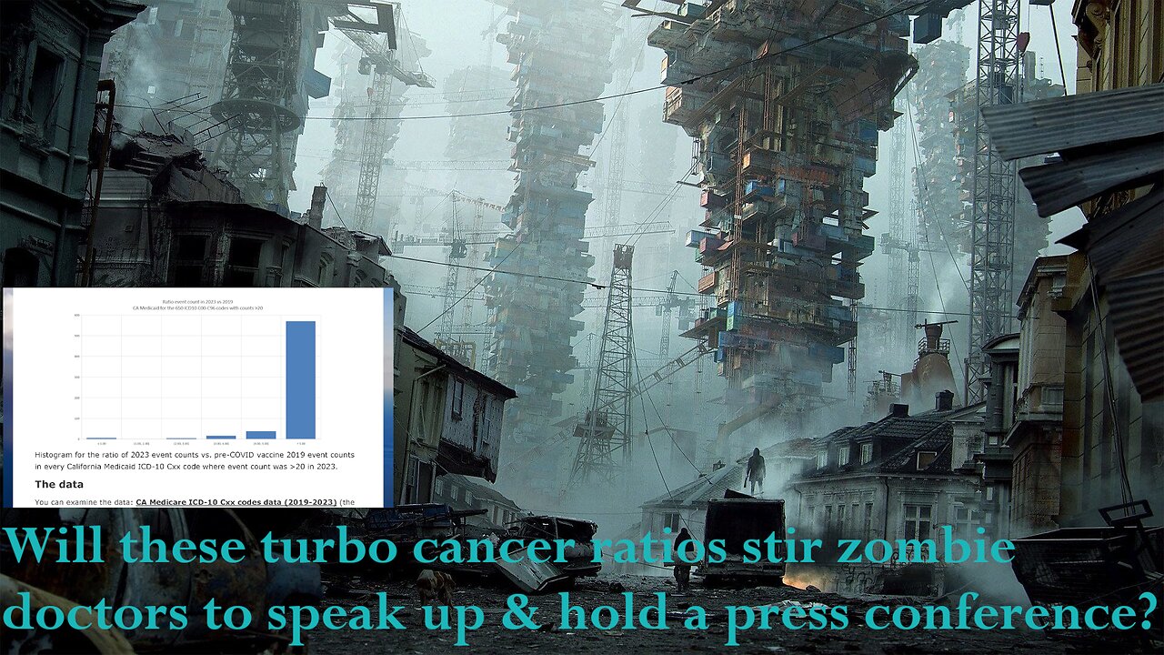 ( -0659 ) Cancer Rates Since the mRNA Vaccine Rollout Are Up 500% Per Medicare (Also, Is Human Biofield Research Suppressed? )