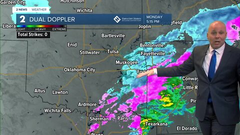 A break tonight before a light mix returns tomorrow