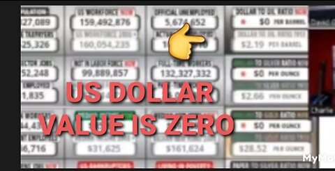 THE US DOLLAR HOW THIS MESS STARTED AND HOW IT'S GOING 🤔🙄