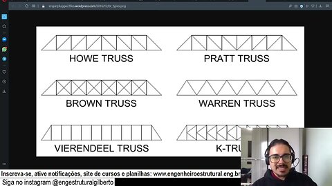 Como escolher tipo de treliça ideal Eng Estrutural