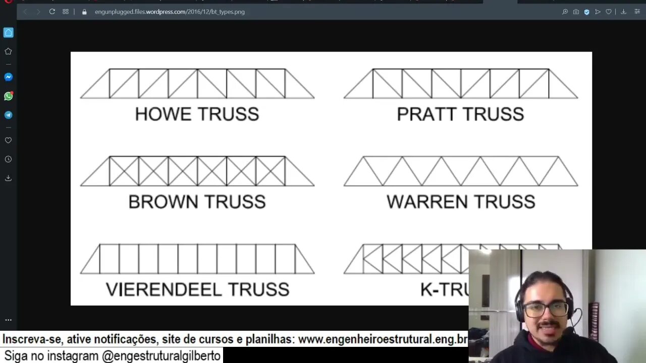 Como escolher tipo de treliça ideal Eng Estrutural